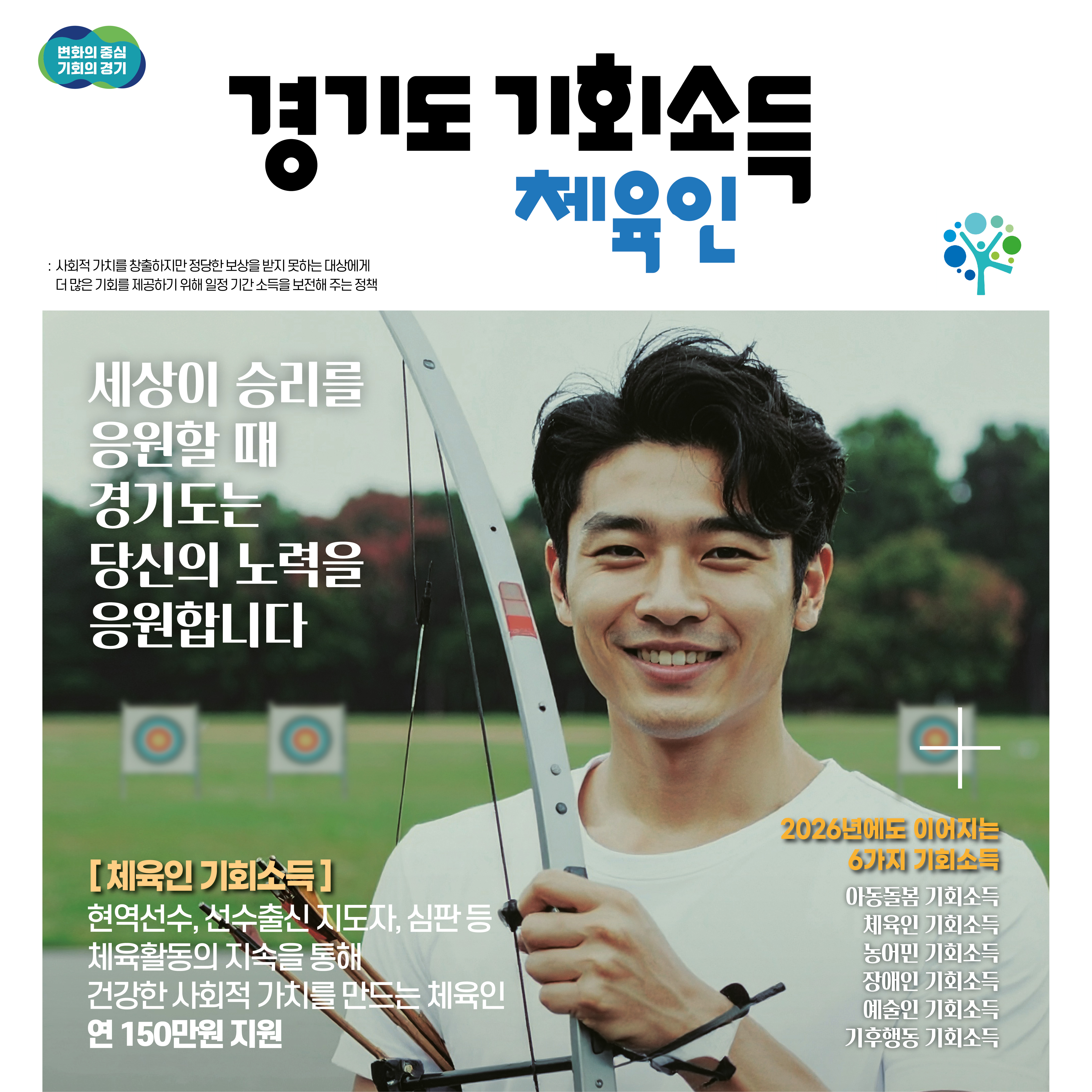 2026년 군포시 「경기도 체육인 기회소득」 사업 안내 1