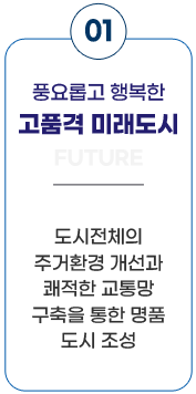 5대 시정목표-01.풍요롭고 행복한 고품격 미래도시(FUTURE):도시전체의 주거환경 개선과 쾌적한 교통망 구축을 통한 명품 도시 조성